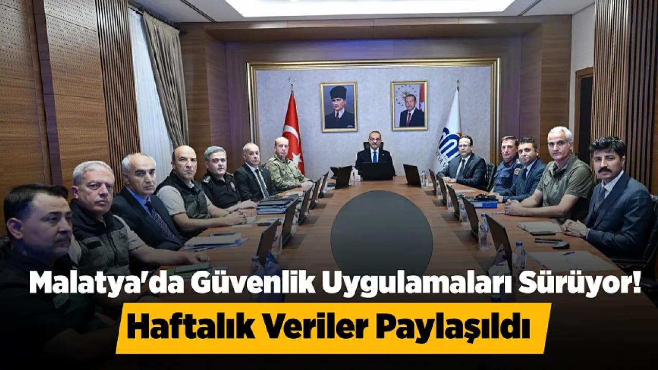 Malatya'da Asayiş Verileri Açıklandı! 60 Binden Fazla Kimlik Sorgulandı