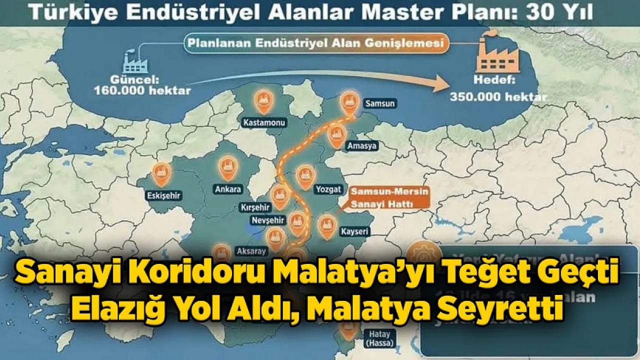 Bakanla Görüşen Elazığ Yol Aldı, Malatya Sustu, Kaybetti