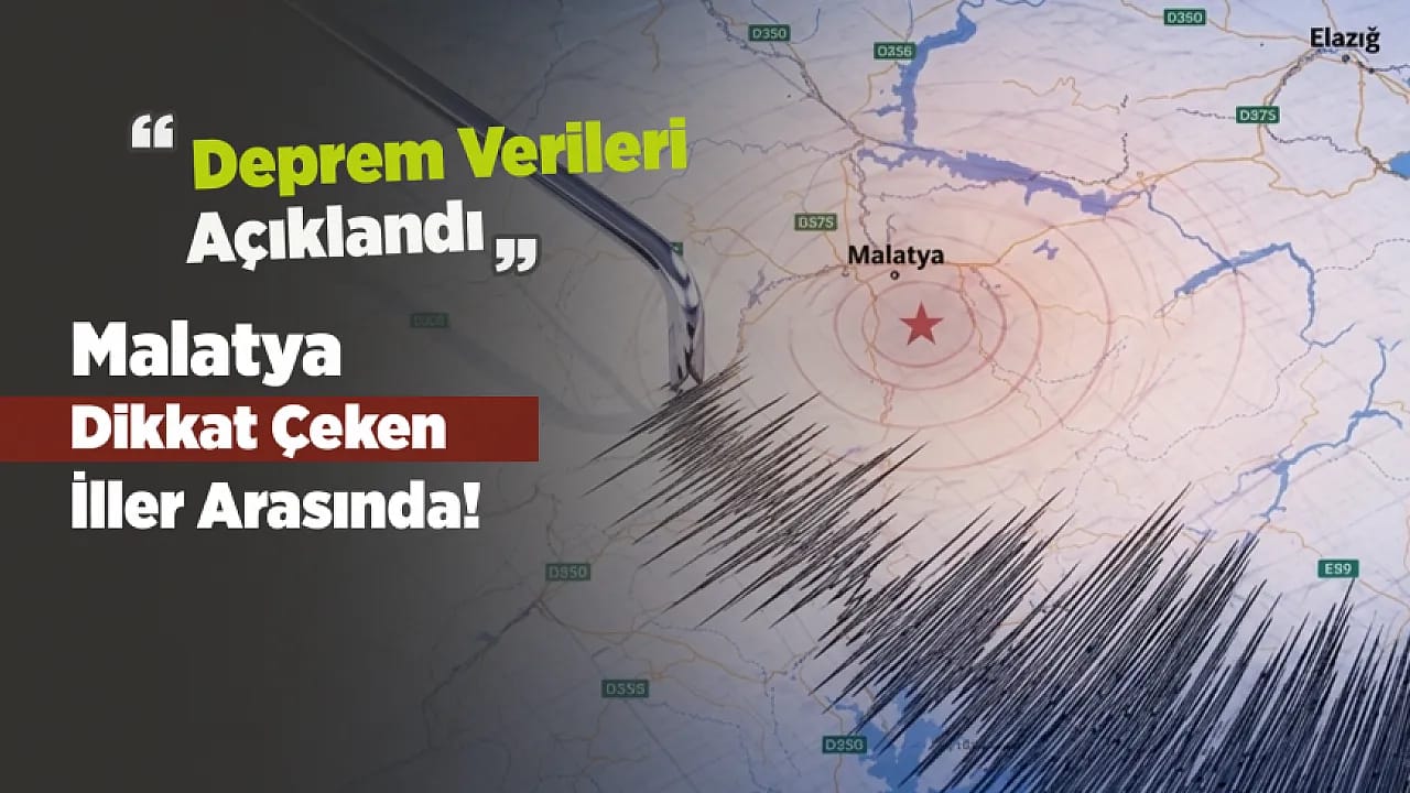 2026 Deprem Verileri Üç Ayrı Kategoride Birden Malatya'yı İşaret Etti!